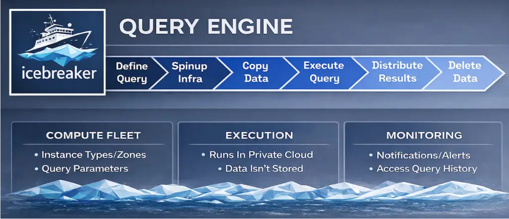 icebreaker query engine